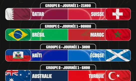 Mondial 2026 : les promesses laissent place aux premières certitudes