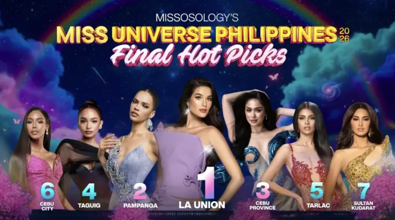 Bea Millan-Windorski en tête des pronostics Missosology pour MUPH 2026