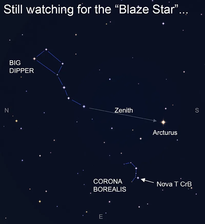 Éruption imminente de l'étoile Blaze : les astronomes veillent