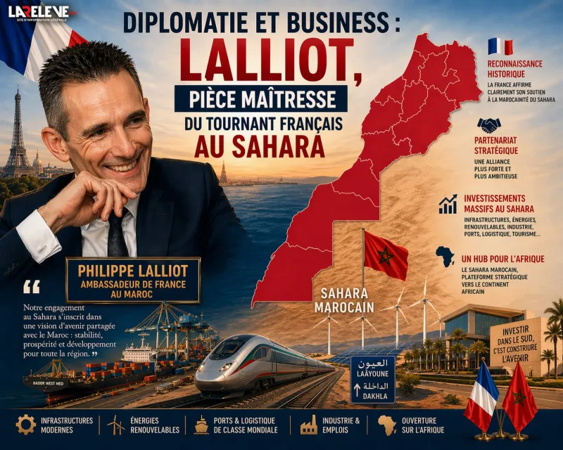 Philippe Lalliot nommé ambassadeur de France au Maroc