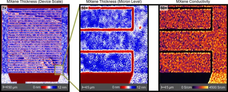 L'ellipsométrie d'imagerie vérifie les films MXene sans dommage