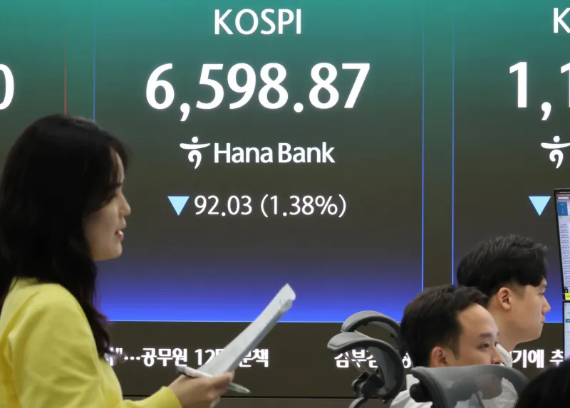 Le KOSPI atteint 6 750 en séance, clôture en baisse de 1,38 %
