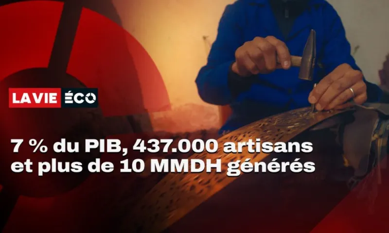 L'artisanat marocain : Une réussite sous Mohammed VI