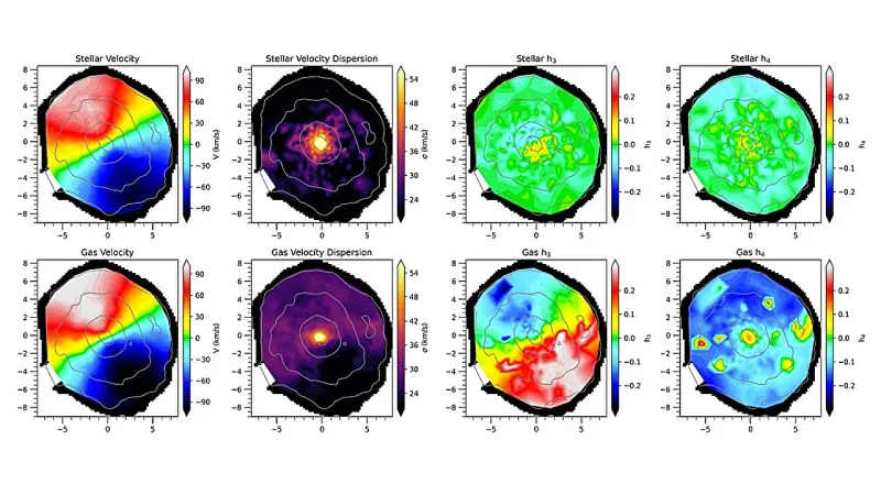 MUSE révèle un noyau ancien et la formation d'étoiles dans la galaxie spirale W2246f