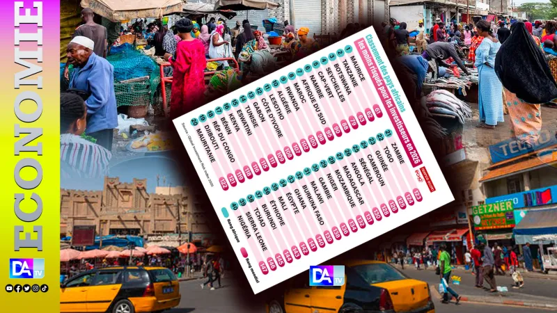 Sénégal classé 128e dans l'indice mondial des risques d'investissement 2026